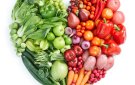 TẦM QUAN TRỌNG CỦA VỆ SINH AN TOÀN THỰC PHẨM ĐỐI VỚI SỨC KHOẺ