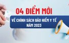 04 điểm mới về chính sách Bảo hiểm y tế năm 2023
