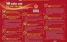  10 điểm mới của Luật Căn cước năm 2023