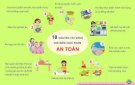 Bài tuyên truyền về những điều cần biết về VSATTP