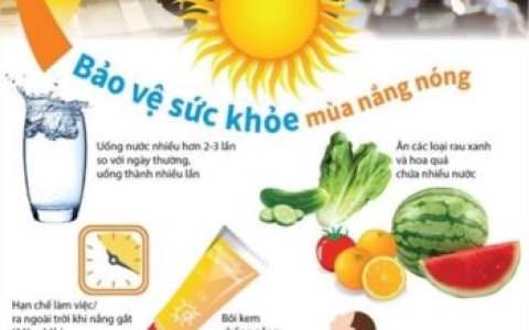 Chủ động bảo vệ sức khỏe, phòng, chống dịch bệnh mùa nắng nóng